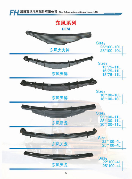 東風(fēng)系列